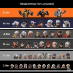 Patch Tekken 8